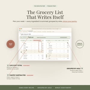 May include: A digital meal planner and grocery list spreadsheet interface displayed on a screen. The layout features an auto-generated grocery list with columns for products, quantities, and costs, including a live cost total and pantry subtraction.