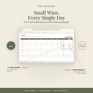 Pu&ograve; includere: Un'interfaccia di pianificazione fitness digitale visualizzata su uno schermo, con una tabella per monitorare sei abitudini quotidiane. Il layout include colonne per allenamento, proteine, calorie e passi, con punteggio e streak automatizzati.