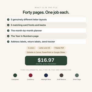 Może przedstawiać: Cyfrowa grafika informacyjna o produkcie z tytułem Forty pages. One job each. Zawiera listę pięciu układ&oacute;w list&oacute;w, pięciu pasujących przod&oacute;w i tył&oacute;w kart, planera miesięcznego, strony Year in Numbers oraz etykiet. Zawiera pięć wariant&oacute;w kolorystycznych: Evergreen, Cranberry, Midnight Blue, Kraft Neutral i Silver Sage.