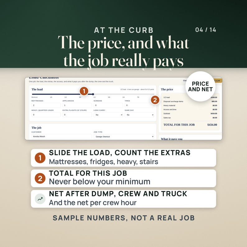 Junk Removal Pricing and Route Dashboard | Truck Load Fraction Calculator App, No Install | Dump Fee, Crew Cost & Job Profit image 4