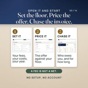 Mobile Notary Fee and Profit Dashboard | Net Pay Per Signing Calculator App, No Install | Mileage, Print Cost & Invoice Aging image 3