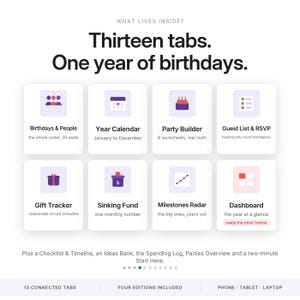 May include: A digital planner interface titled Thirteen tabs. One year of birthdays. It features eight icons representing sections: Birthdays & People, Year Calendar, Party Builder, Guest List & RSVP, Gift Tracker, Sinking Fund, Milestones Radar, and Dashboard.