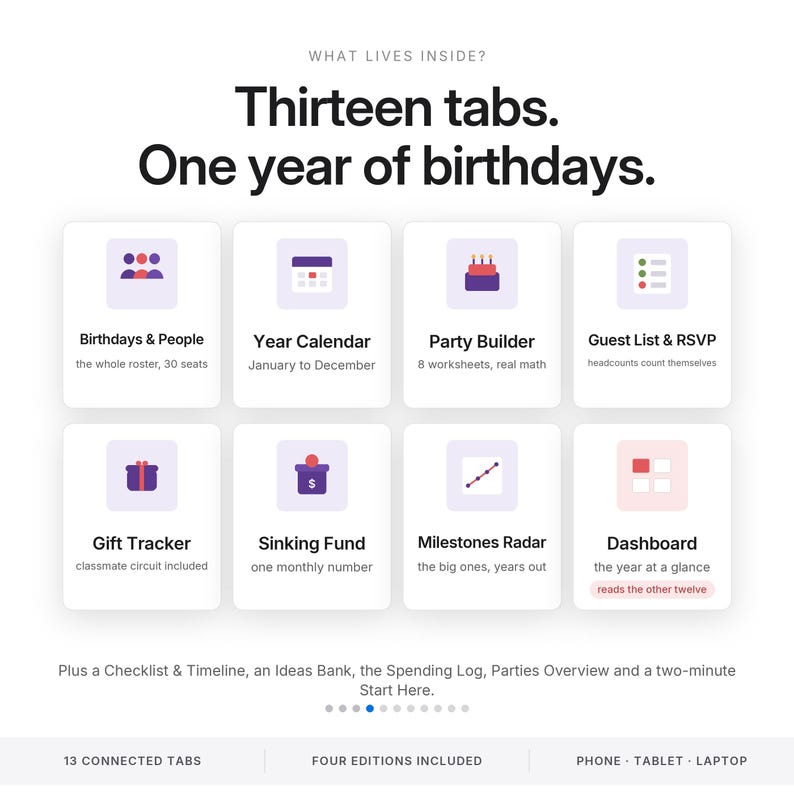 May include: A digital planner interface titled Thirteen tabs. One year of birthdays. It features eight icons representing sections: Birthdays & People, Year Calendar, Party Builder, Guest List & RSVP, Gift Tracker, Sinking Fund, Milestones Radar, and Dashboard.