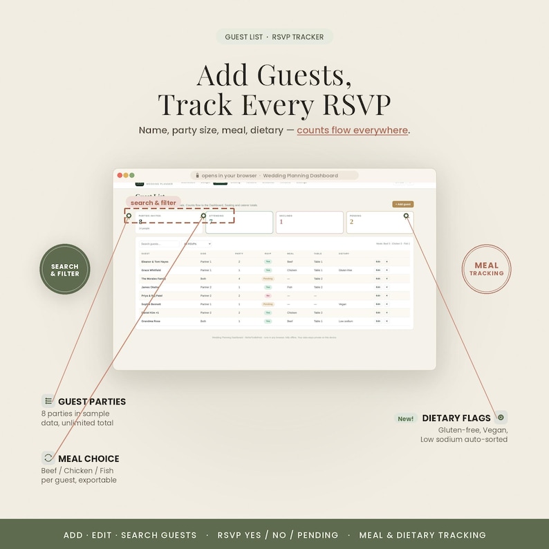 May include: A digital wedding planning dashboard interface displaying a guest list and RSVP tracker. The screen features search and filter tools, guest party management, meal choice tracking, and dietary flags for gluten-free, vegan, and low sodium options.