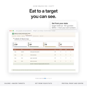 May include: A digital spreadsheet interface titled Weight Loss & Body Transformation Tracker displaying a Calorie & Macro Log. The screen shows daily nutritional data including calories, protein, carbs, and fat, with a pop-up box stating target 1,639 cal and 167 g protein.