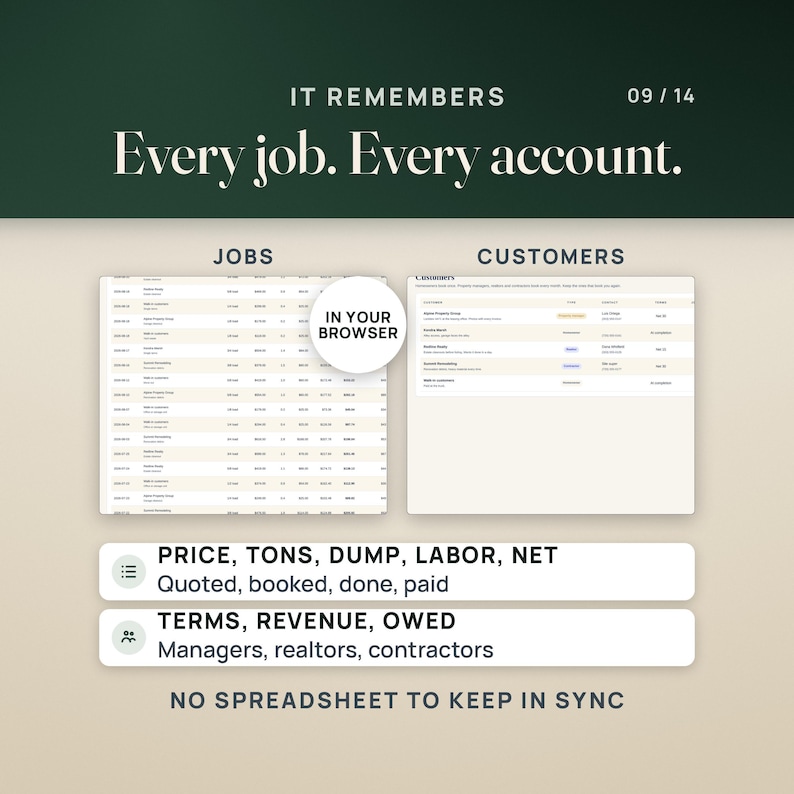 Junk Removal Pricing and Route Dashboard | Truck Load Fraction Calculator App, No Install | Dump Fee, Crew Cost & Job Profit image 9