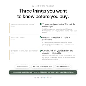 May include: An informational graphic titled Three things you want to know before you buy. It lists three questions and answers regarding spreadsheet functionality, data security, and payment splitting. Includes buttons for No subscription, No bank connection, ever, and Instant download.