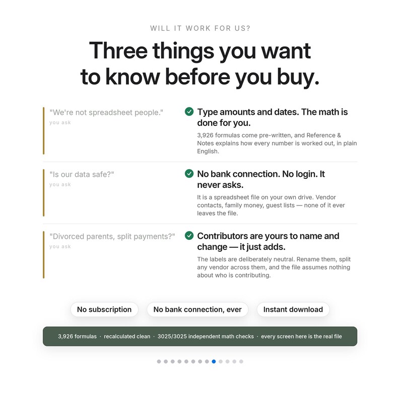 May include: An informational graphic titled Three things you want to know before you buy. It lists three questions and answers regarding spreadsheet functionality, data security, and payment splitting. Includes buttons for No subscription, No bank connection, ever, and Instant download.