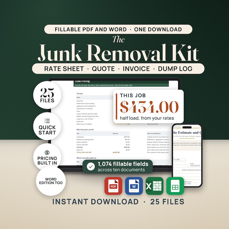 May include: A digital junk removal kit featuring fillable PDF and Word documents. The display shows a rate sheet, quote, invoice, and dump log with 25 files, 1,074 fillable fields, and a pricing calculator. Text includes The Junk Removal Kit.