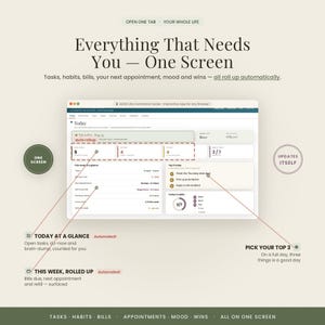 May include: A digital dashboard interface titled ADHD Life Command Center displayed on a screen. The layout features sections for tasks, habits, bills, and appointments with text labels including Today at a Glance, Pick Your Top 3, and This Week, Rolled Up, organized into a clean, multi-column grid structure.