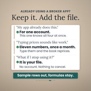 May include: A digital graphic with the text ALREADY USING A BROKER APP? Keep it. Add the file. It lists three common objections with responses: For one account, Eleven numbers, once a month, and It is your file, ending with Sample rows out, formulas stay.