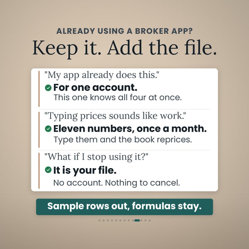 May include: A digital graphic with the text ALREADY USING A BROKER APP? Keep it. Add the file. It lists three common objections with responses: For one account, Eleven numbers, once a month, and It is your file, ending with Sample rows out, formulas stay.