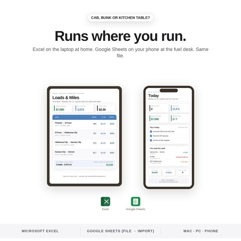 ADHD Trucker Planner Spreadsheet Truck Driver Life Command Center Excel Google Sheets Loads HOS Fuel Tracker Brain Dump Habits Organizer image 8