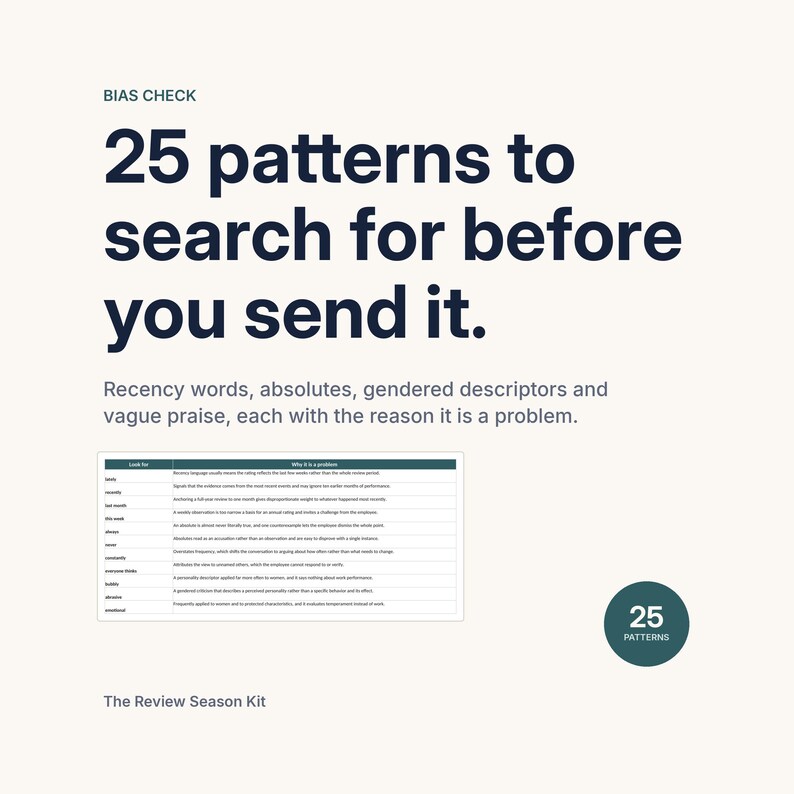 The Bias Check tab, headlined 25 patterns to search for before you send it. The caption says it looks for recency words, absolutes, gendered descriptors and vague praise, each with the reason it is a problem. A screenshot of the checklist runs down the page.