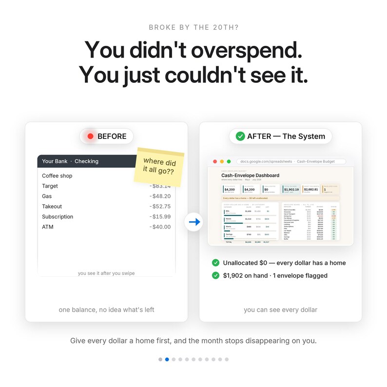 Cash Envelope Budget Spreadsheet | Cash Stuffing Digital System, Excel and Google Sheets | Paycheck Envelope Budgeting, Denomination Helper image 2