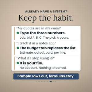 Puede incluir: Una tarjeta informativa blanca con texto oscuro: Already have a system? Keep the habit. Enumera tres escenarios: My quotes are in my email, Type the three numbers; I track it in a notes app, The Budget tab replaces the list; What if I stop using it?, It is your file. Un bot&oacute;n azul en la parte inferior dice: Sample rows out, formulas stay.