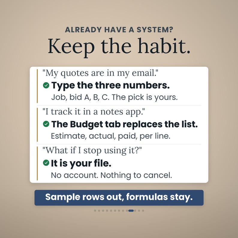 Puede incluir: Una tarjeta informativa blanca con texto oscuro: Already have a system? Keep the habit. Enumera tres escenarios: My quotes are in my email, Type the three numbers; I track it in a notes app, The Budget tab replaces the list; What if I stop using it?, It is your file. Un bot&oacute;n azul en la parte inferior dice: Sample rows out, formulas stay.