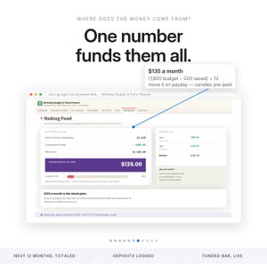 May include: A digital spreadsheet interface titled Birthday Budget & Party Planner. The screen displays a Sinking Fund section with calculations for a $135 monthly set-aside, including a progress bar and a callout box explaining the math.