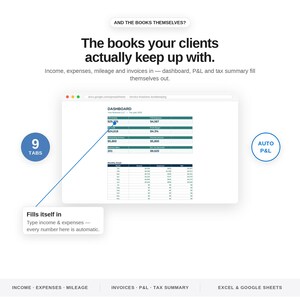 Puede incluir: Una interfaz de hoja de c&aacute;lculo digital para contabilidad con un panel de control de ingresos, gastos e impuestos. El texto incluye 'The books your clients actually keep up with', '9 TABS', 'AUTO P&L' y 'Fills itself in' con c&aacute;lculos automatizados.