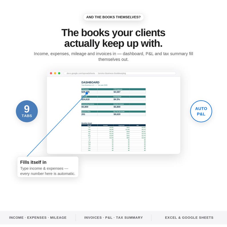 Puede incluir: Una interfaz de hoja de c&aacute;lculo digital para contabilidad con un panel de control de ingresos, gastos e impuestos. El texto incluye 'The books your clients actually keep up with', '9 TABS', 'AUTO P&L' y 'Fills itself in' con c&aacute;lculos automatizados.