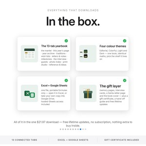 Puede incluir: Un gr&aacute;fico de informaci&oacute;n de producto titulado In the box. Enumera cuatro componentes: un anuario de 13 pesta&ntilde;as, cuatro temas de color, archivos de Excel y Google Sheets, y una capa de regalo. Cada secci&oacute;n incluye un icono y texto descriptivo.