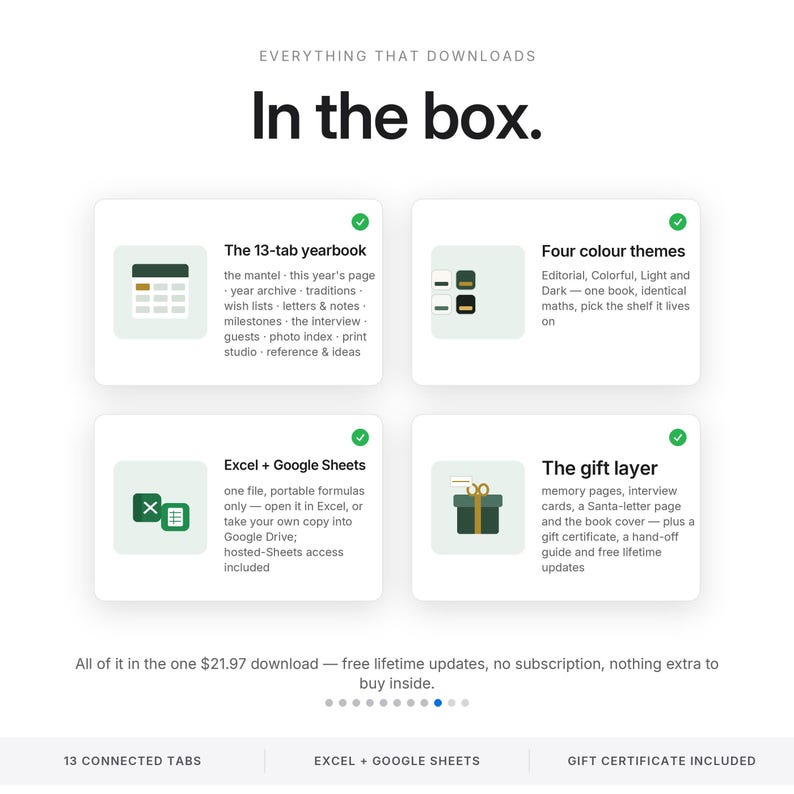 Puede incluir: Un gr&aacute;fico de informaci&oacute;n de producto titulado In the box. Enumera cuatro componentes: un anuario de 13 pesta&ntilde;as, cuatro temas de color, archivos de Excel y Google Sheets, y una capa de regalo. Cada secci&oacute;n incluye un icono y texto descriptivo.