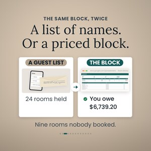 May include: An infographic titled THE SAME BLOCK, TWICE A list of names. Or a priced block. It shows A GUEST LIST with 24 rooms held and THE BLOCK with a spreadsheet showing You owe $6,739.20. Below is the text Nine rooms nobody booked.