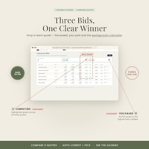 May include: A digital dashboard interface titled Contractor Bids, Three Bids, One Clear Winner. It displays a table comparing three contractor quotes, highlighting the lowest bid in green and auto-calculating total savings of $3,700.