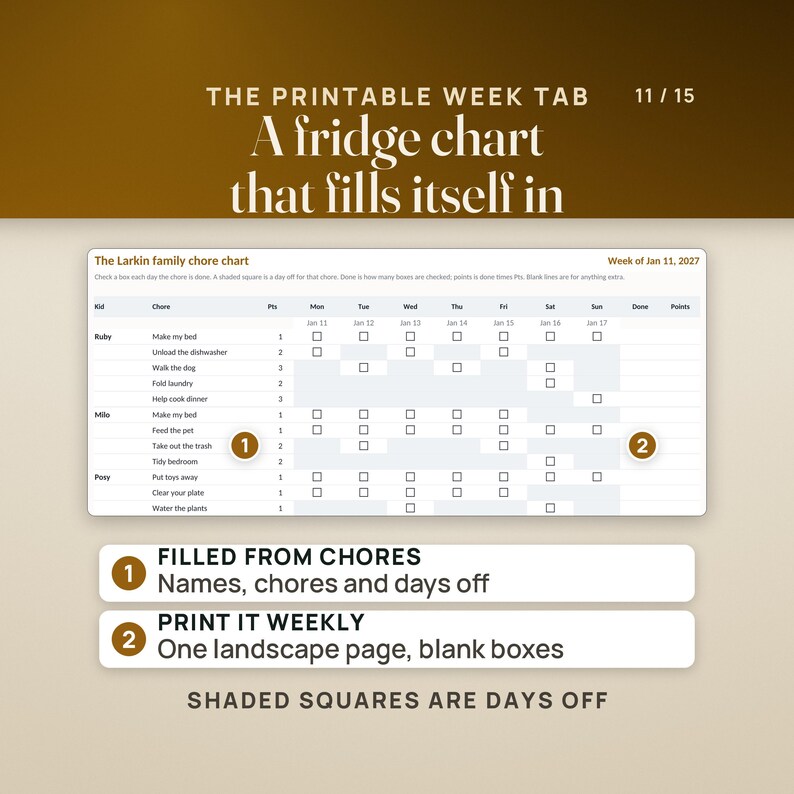 The workbook's Printable Week tab: the Larkin family chore chart for the week of Jan 11, 2027, filled from the Chores tab with each kid's chores and points, empty boxes on planned days and shaded squares on days off. Pins mark the take out the trash row and its Done column. Rows: filled from Chores, names, chores and days off; print it weekly, one landscape page. Caption: shaded squares are days off.