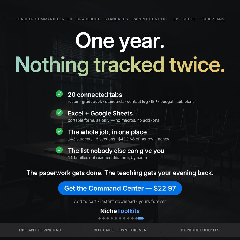 May include: A digital teacher command center dashboard featuring the text One year. Nothing tracked twice. It lists features like 20 connected tabs, Excel and Google Sheets compatibility, and student tracking tools, with a blue button to get the center.