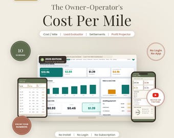 Trucking Cost Per Mile Calculator | Owner Operator Load Profit Dashboard, Rate Per Mile + IFTA Tracker | No Subscription