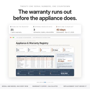 May include: A digital dashboard titled Appliance & Warranty Registry displaying twenty-one items with serial numbers, warranty expiration dates, and replacement costs. The interface features a countdown for expiring warranties and a summary table.