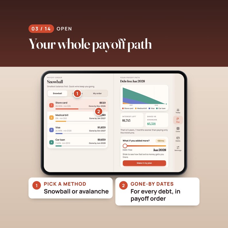 Debt Payoff Planner Web App, Snowball and Avalanche Tracker, Two-Screen Layout, Compatible with iPhone Duo image 3