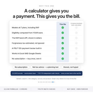 May include: A comparison chart titled Why This One, contrasting a digital file with a typical student loan calculator. The table lists features like RAP modeling, eligibility computation, and PSLF tracking, marked with green checkmarks versus gray X marks.