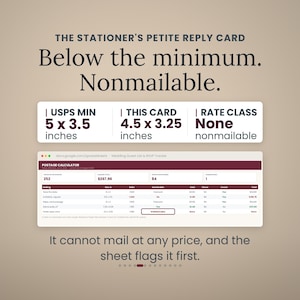 The Postage Calculator with the stationer's petite reply card ringed as NONMAILABLE. Notes read USPS minimum 5 by 3.5 inches, this card 4.5 by 3.25 inches, rate class None. Headline: Below the minimum. Nonmailable.