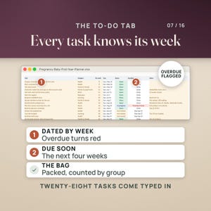May include: A digital pregnancy and baby planner spreadsheet titled Pregnancy-Baby-First-Year-Planner.xlsx. It features columns for tasks, categories, weeks, due dates, and status. Includes labels for dated by week, overdue tasks in red, and due soon items.