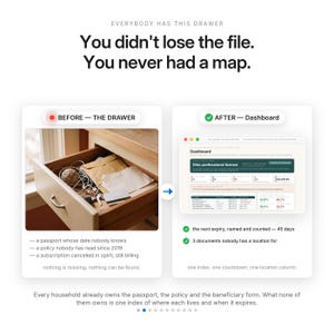 Important Documents Organizer Spreadsheet | Life Admin Binder and Family Emergency Planner for Excel and Google Sheets | Renewal Tracker bild 2