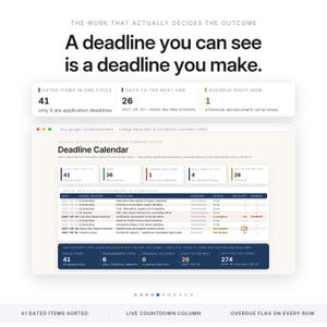 May include: A digital dashboard titled College Application & Scholarship Command Center displaying a deadline calendar. It features a table with columns for date, school, task, category, status, and days left, alongside summary metrics for deadlines.
