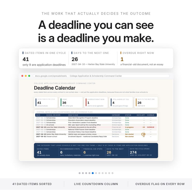 May include: A digital dashboard titled College Application & Scholarship Command Center displaying a deadline calendar. It features a table with columns for date, school, task, category, status, and days left, alongside summary metrics for deadlines.