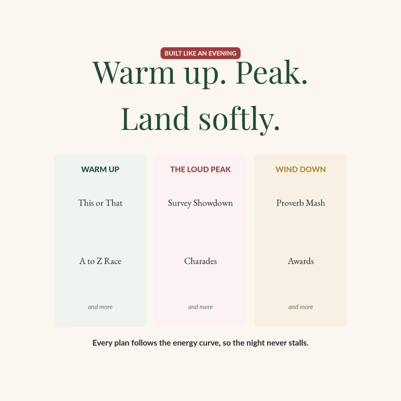 The evening structure: warm up games like This or That, a loud peak with Survey Showdown and charades, and a wind down with Proverb Mash and awards. Every plan follows the energy curve.