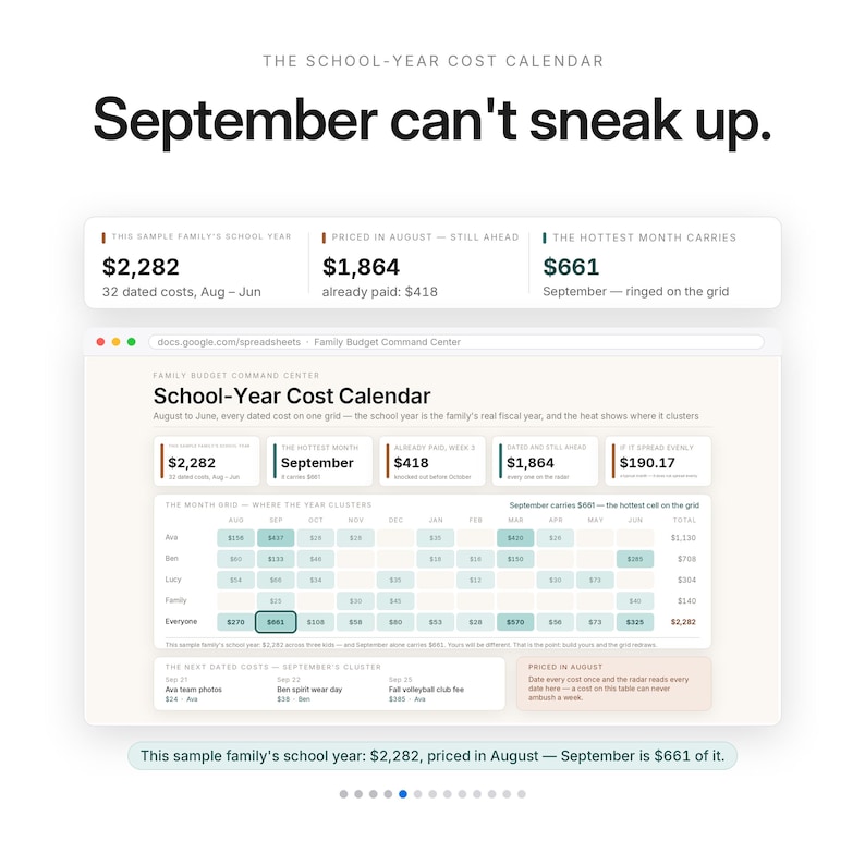 May include: A digital spreadsheet titled School-Year Cost Calendar displaying financial data for a family. The interface includes a grid showing monthly expenses for individuals named Ava, Ben, and Lucy, with a total of $2,282 for the school year.