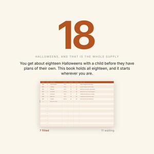 May include: A book page titled 18 HALLOWEENS, AND THAT IS THE WHOLE SUPPLY. It features a table with columns for year, age, costume, height, houses, pieces, and notes. Seven rows are filled with data, while eleven rows remain blank for future use.