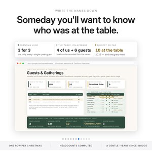 Puede incluir: Una interfaz de hoja de c&aacute;lculo digital titulada Christmas Memories & Traditions Yearbook, que incluye secciones para invitados, una tabla anual y un directorio. El texto dice: Someday you'll want to know who was at the table.