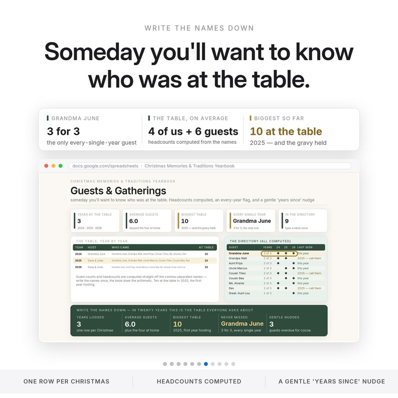 Puede incluir: Una interfaz de hoja de c&aacute;lculo digital titulada Christmas Memories & Traditions Yearbook, que incluye secciones para invitados, una tabla anual y un directorio. El texto dice: Someday you'll want to know who was at the table.