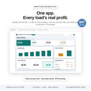 Trucking Business in a Box Ultimate Bundle Owner Operator Startup Kit Dashboard App Bookkeeping Spreadsheet ADHD Trucker Planner Forms image 4