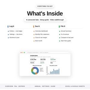 May include: A digital spreadsheet dashboard titled What's Inside featuring sections Log It, See It, and File It. It includes a preview of an overview page with financial data, a pie chart, and a bar graph, plus navigation tabs for Excel and Google Sheets.