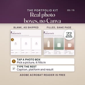 The portfolio's content page side by side, blank as shipped and filled in: dashed photo boxes that say tap to add, then the same page with three pictures, captions, platforms and results. A seal reads 22 boxes, the photo boxes in every kit.