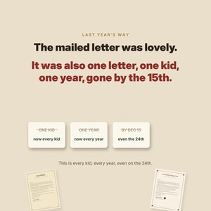 Puede incluir: Una pantalla gr&aacute;fica con el texto LAST YEAR'S WAY, The mailed letter was lovely. It was also one letter, one kid, one year, gone by the 15th. Tres cajas muestran ONE KID now every kid, ONE YEAR now every year, BY DEC 15 even the 24th.
