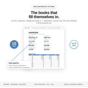 May include: A digital spreadsheet interface for trucking bookkeeping titled Overview Your Trucking Business. It displays YTD income, expenses, net profit, and monthly details. Text includes The books that fill themselves in, 10 TABS, and AUTO CPM.