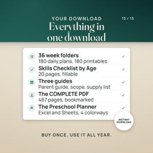 Everything in one download: 36 week folders with 180 daily plans and 180 printables, the Skills Checklist by Age of 20 fillable pages, three guides, the COMPLETE PDF of 467 pages with bookmarks, and the Preschool Planner for Excel and Sheets in 4 colorways. An instant download seal.